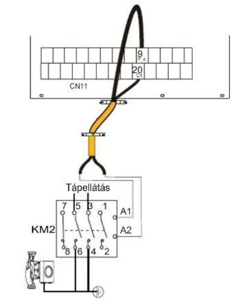 OLIMPIA SPLENDID Sherpa Monobloc S2 E - Egyéb alkatrészek csatlakoztatása - 6