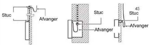 OLIMPIA SPLENDID Sherpa Monobloc S2 E - Procedure voor installatie en afstelling van de bekabelde controller - 5
