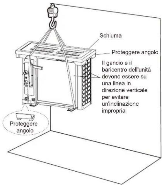 OLIMPIA SPLENDID Sherpa Monobloc S2 E - PRIMA DELL'INSTALLAZIONE - 1