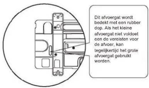 OLIMPIA SPLENDID Sherpa Monobloc S2 E - Positie van het afvoergat - 2