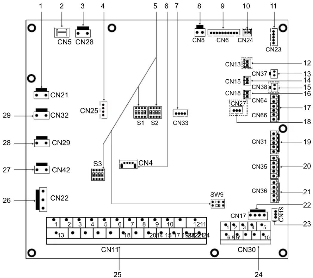 OLIMPIA SPLENDID Sherpa Monobloc S2 E - Hydraulic module board - 1