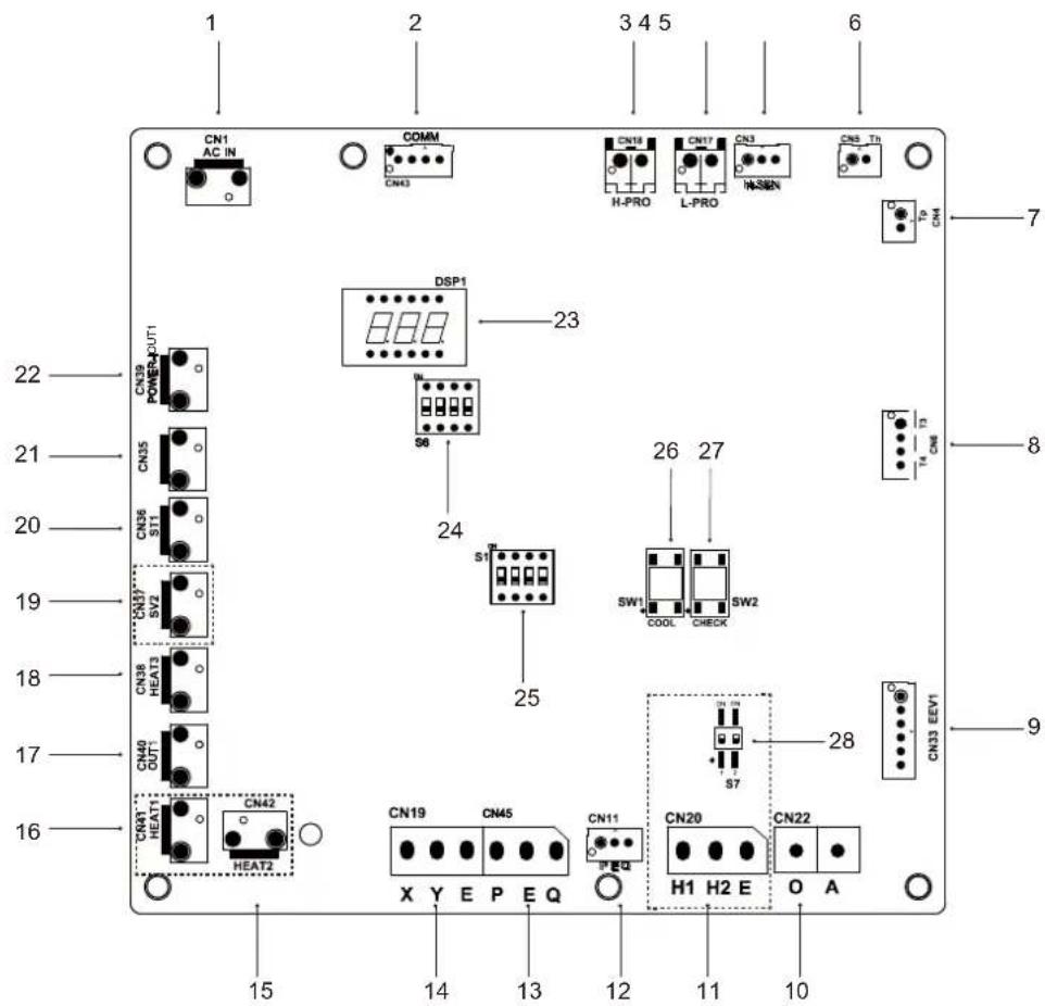 OLIMPIA SPLENDID Sherpa Monobloc S2 E - Hydraulic module board - 2