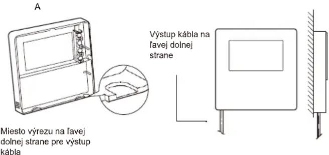 OLIMPIA SPLENDID Sherpa Monobloc S2 E - Postup inštalácie a zodpovedajúce nastavenie káblového ovládača - 4