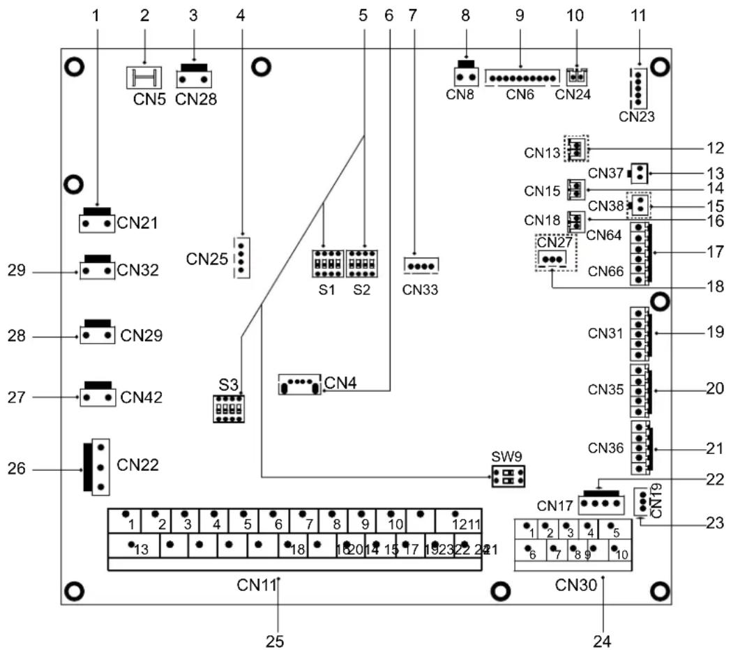 OLIMPIA SPLENDID Sherpa Monobloc S2 E - Hidraulikus modul kártyája - 1