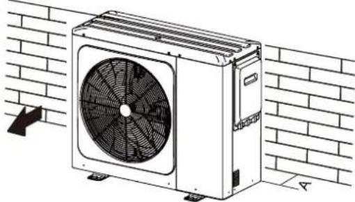 OLIMPIA SPLENDID Sherpa Monobloc S2 E - OSTRZEŻENIE - 1