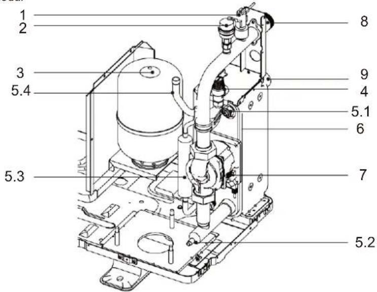 OLIMPIA SPLENDID Sherpa Monobloc S2 E - Hidraulikus modul - 1