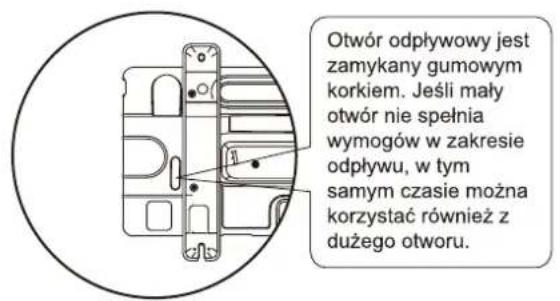 OLIMPIA SPLENDID Sherpa Monobloc S2 E - Pozycja otworu odpływowego - 2