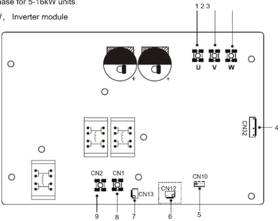 OLIMPIA SPLENDID Sherpa Monobloc S2 E - 1-phase for 5-16kW units - 1