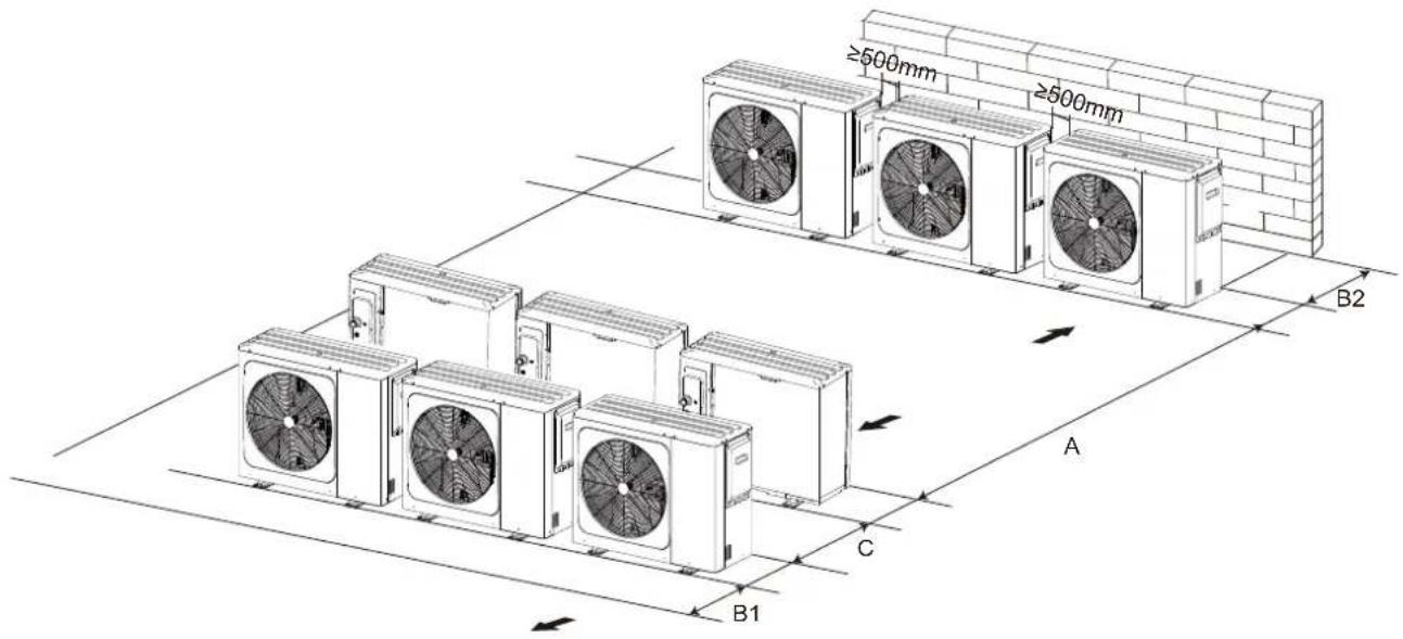 OLIMPIA SPLENDID Sherpa Monobloc S2 E - En caso de instalación de múltiples filas (para uso en el techo, etc.) - 1