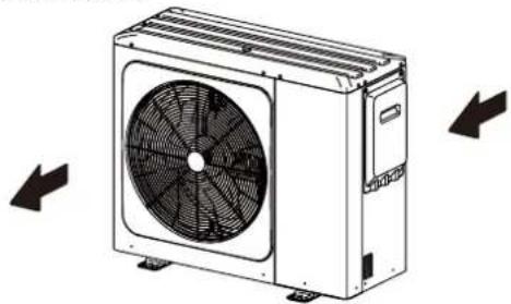 OLIMPIA SPLENDID Sherpa Monobloc S2 E - AVERTISSEMENT - 3