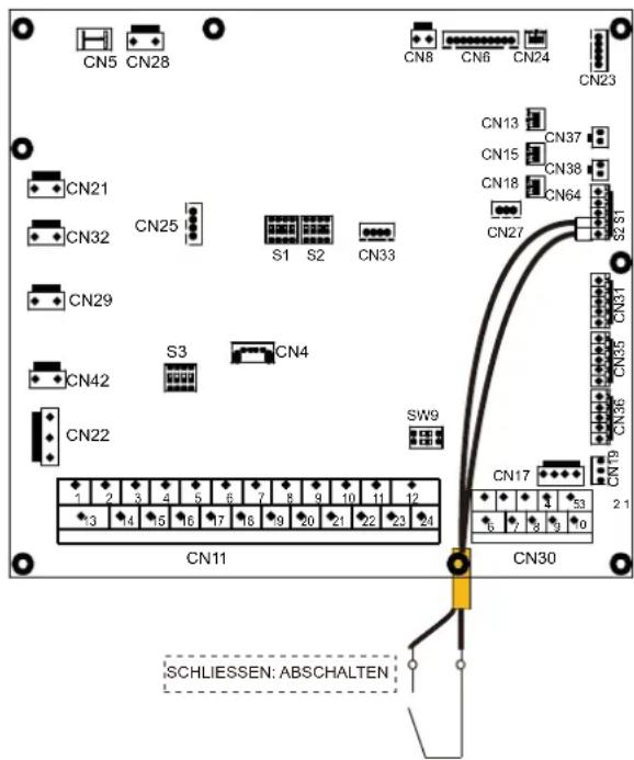 OLIMPIA SPLENDID Sherpa Monobloc S2 E - a) Verfahren - 1