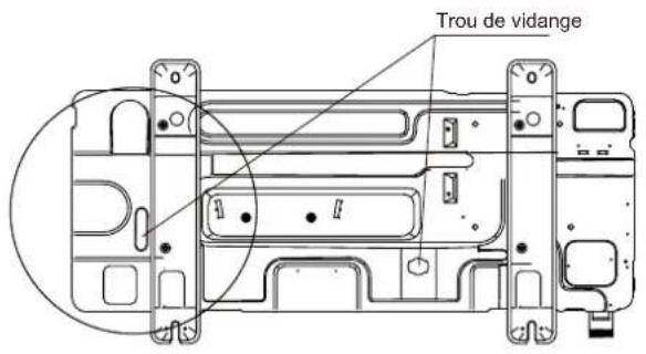 Trou de vidange