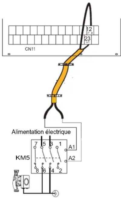 CN11 Alimentation électrique KM5 A1 A2