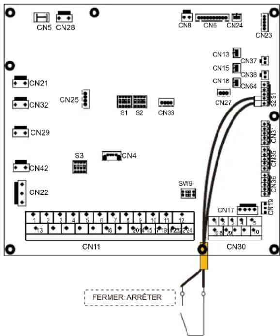 CN5 CN28 CN8 CN6 CN24 CN23 CN21 CN25 S1 S2 CN33 CN13 CN37 CN15 CN38 CN18 CN64 CN27 S2 S1 CN32 CN29 CN42 S3 CN4 CN22 SW9 1 2 3 4 5 6 7 8 9 10 11 12 CN11 CN30 FERMER: ARRÊTER