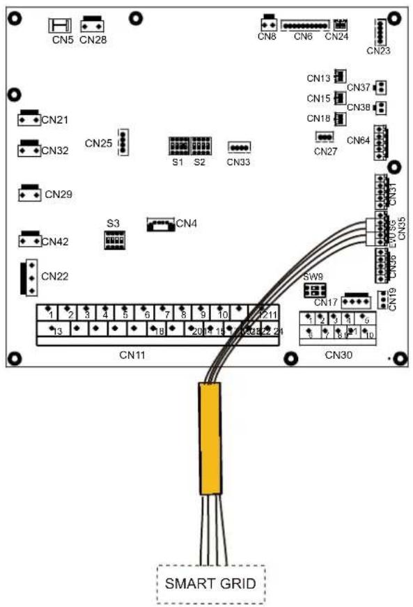 OLIMPIA SPLENDID Sherpa Monobloc S2 E - 10) For smart grid: - 1