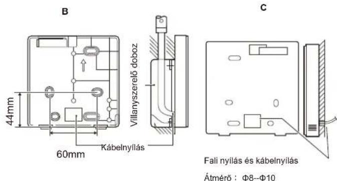 OLIMPIA SPLENDID Sherpa Monobloc S2 E - Szerelési eljárás és a vezetékes vezérlő megfelelő beállítása - 7