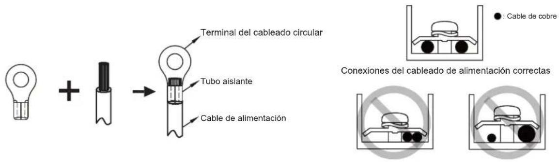 OLIMPIA SPLENDID Sherpa Monobloc S2 E - PRECAUCIÓN - 1