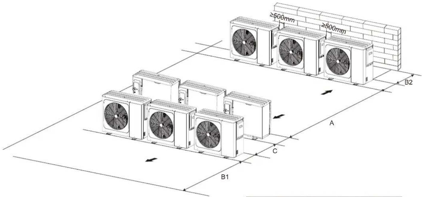 OLIMPIA SPLENDID Sherpa Monobloc S2 E - In case of multiple-row installation (for roof top use, etc.) - 1