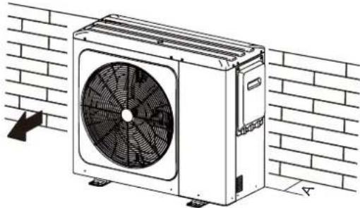OLIMPIA SPLENDID Sherpa Monobloc S2 E - AVERTISSEMENT - 1
