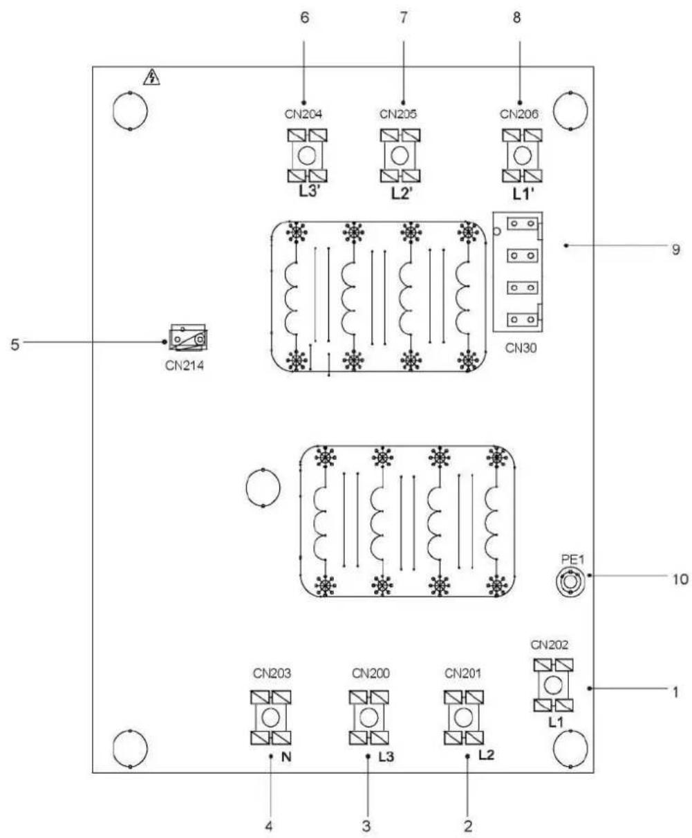 OLIMPIA SPLENDID Sherpa Monobloc S2 E - Driefase voor units 12/14/16 kW - 2