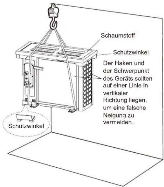 OLIMPIA SPLENDID Sherpa Monobloc S2 E - VOR DEM EINBAU - 1