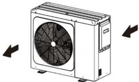 OLIMPIA SPLENDID Sherpa Monobloc S2 E - AVVERTENZA - 3
