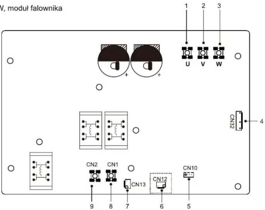 OLIMPIA SPLENDID Sherpa Monobloc S2 E - 1) 5/7/9 kW, moduł falownika - 1