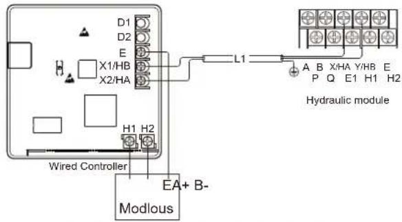 OLIMPIA SPLENDID Sherpa Monobloc S2 E - Installation procedure and matching setting of wired controller - 2