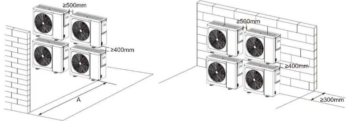 OLIMPIA SPLENDID Sherpa Monobloc S2 E - En caso de instalación apilada - 1
