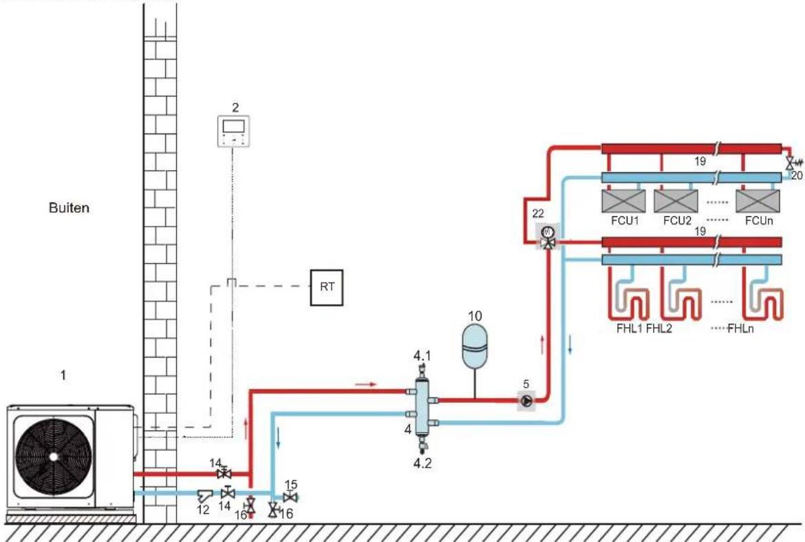 OLIMPIA SPLENDID Sherpa Monobloc S2 E - BELANGRIJKE INFORMATIE VOOR HET KOELMIDDEL - 3