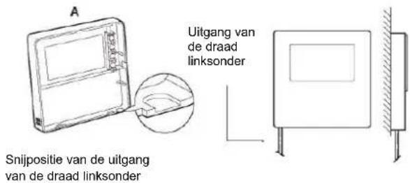 OLIMPIA SPLENDID Sherpa Monobloc S2 E - Installatie van het voordeksel - 3