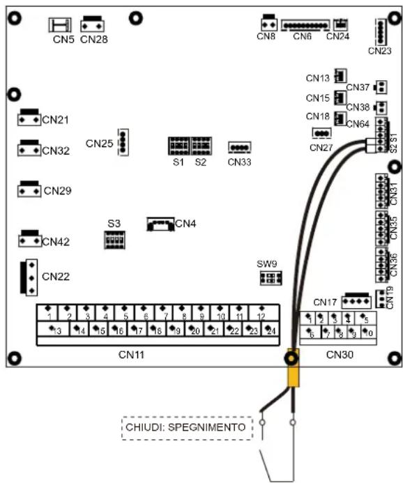 OLIMPIA SPLENDID Sherpa Monobloc S2 E - NOTA - 1