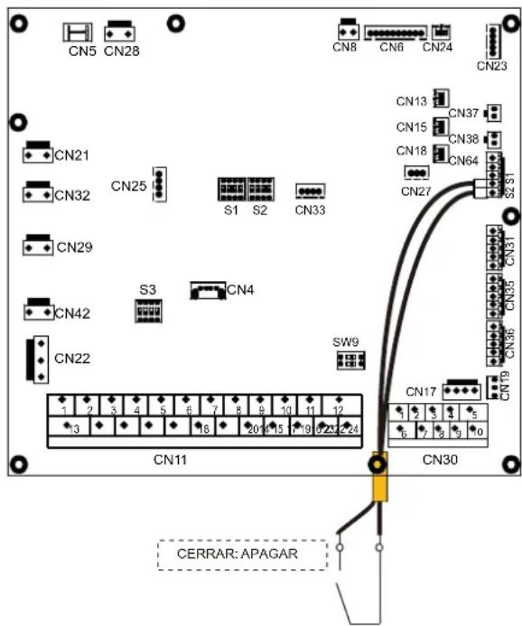 OLIMPIA SPLENDID Sherpa Monobloc S2 E - 8) Para la señal de entrada de la energía solar(bajo voltaje): - 1