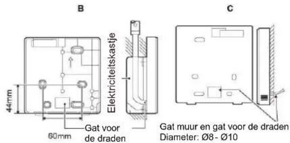 OLIMPIA SPLENDID Sherpa Monobloc S2 E - Installatie van het voordeksel - 4