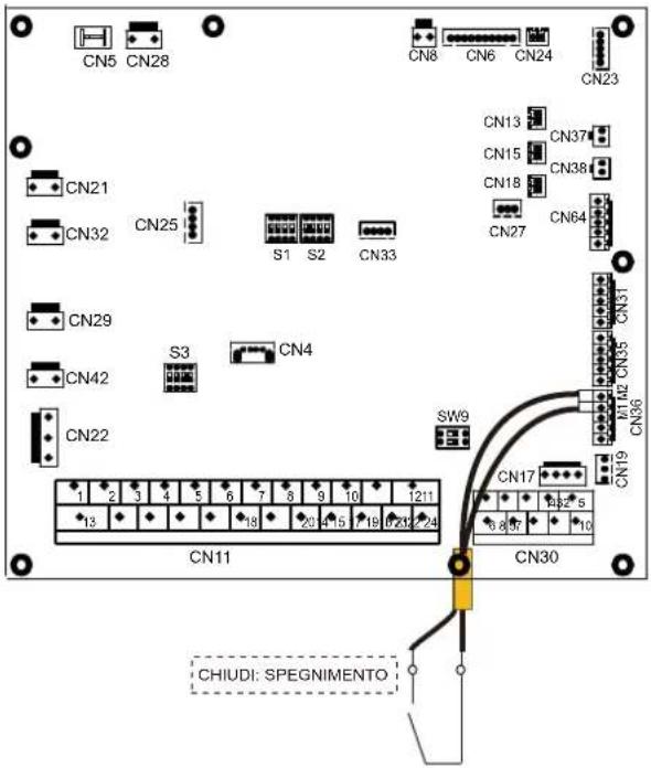 OLIMPIA SPLENDID Sherpa Monobloc S2 E - NOTA - 2