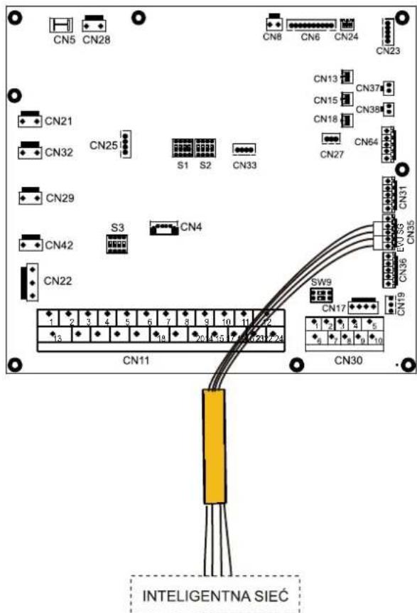 OLIMPIA SPLENDID Sherpa Monobloc S2 E - 10) Informacje dotyczące inteligentnej energetyki (SMART GRID): - 1
