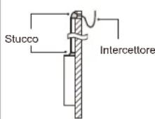 OLIMPIA SPLENDID Sherpa Monobloc S2 E - Procedura di installazione e impostazione di corrispondenza del controller cablato - 8