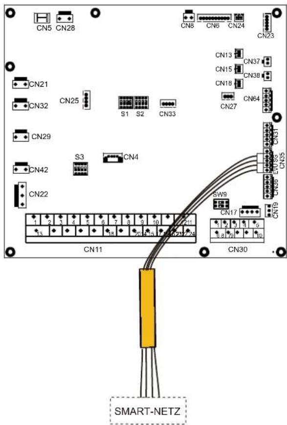 OLIMPIA SPLENDID Sherpa Monobloc S2 E - 10) Für das SMART-NETZ (SMART GRID): - 1