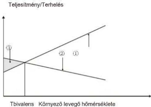 OLIMPIA SPLENDID Sherpa Monobloc S2 E - MEGJEGYZÉS - 1