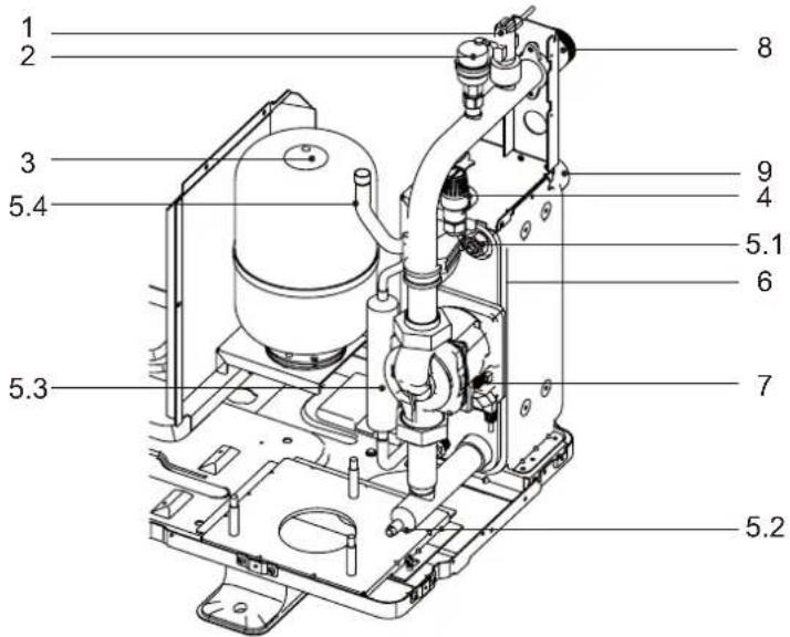 OLIMPIA SPLENDID Sherpa Monobloc S2 E - Hydraulic module - 1