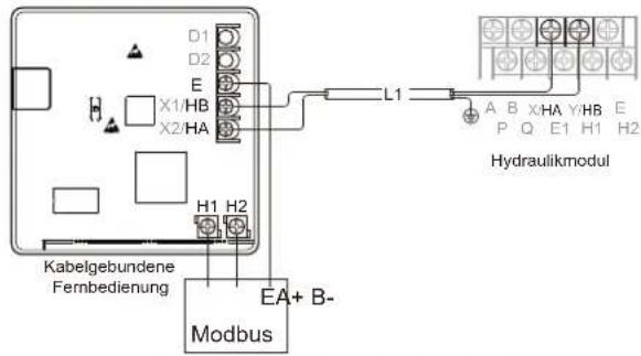 OLIMPIA SPLENDID Sherpa Monobloc S2 E - Installationsverfahren und Anpassung der Einstellung der kabelgebundenen Fernbedienung - 2