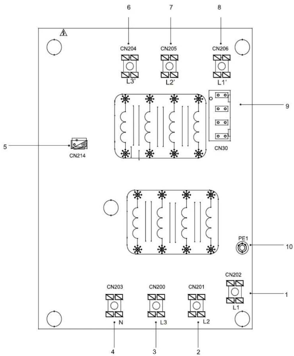 OLIMPIA SPLENDID Sherpa Monobloc S2 E - Trójfazowy do jednostek 12/14/16 kW - 2