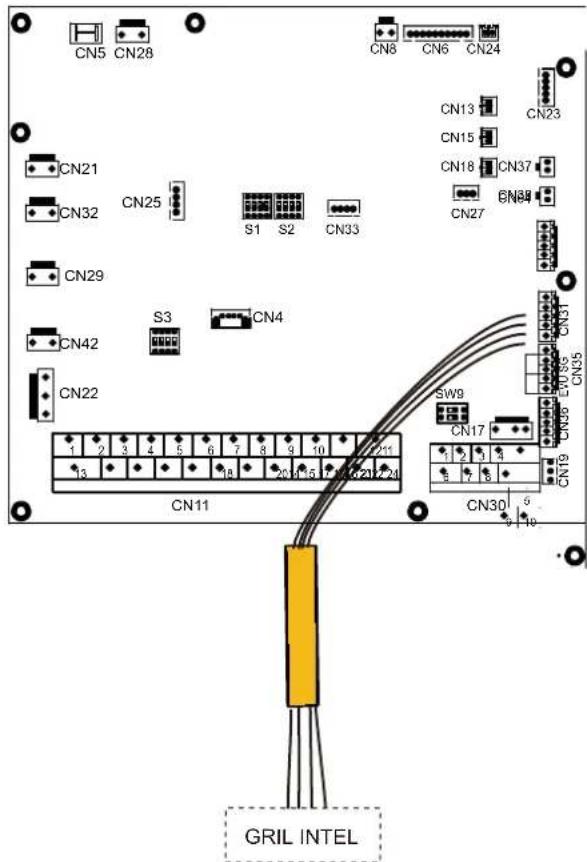 CN5 CN28 CN8 CN6 CN24 CN13 CN23 CN15 CN18 CN37 CN27 CN21 CN32 CN25 S1 S2 CN33 CN29 CN42 S3 CN4 CN22 CN11 SW9 CN17 CN30 5 CN31 CN35 CN36 CN39 CN30 GRIL INTEL
