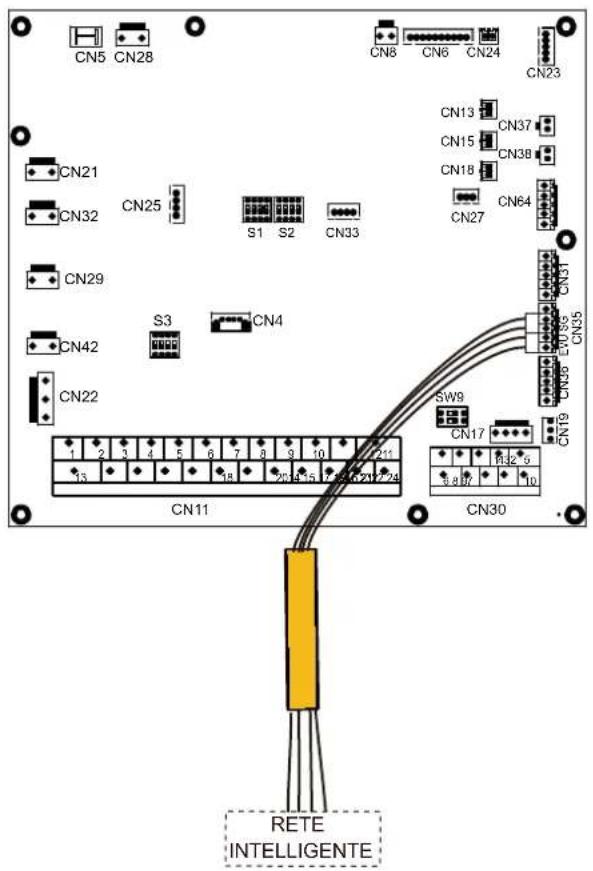 OLIMPIA SPLENDID Sherpa Monobloc S2 E - NOTA - 3