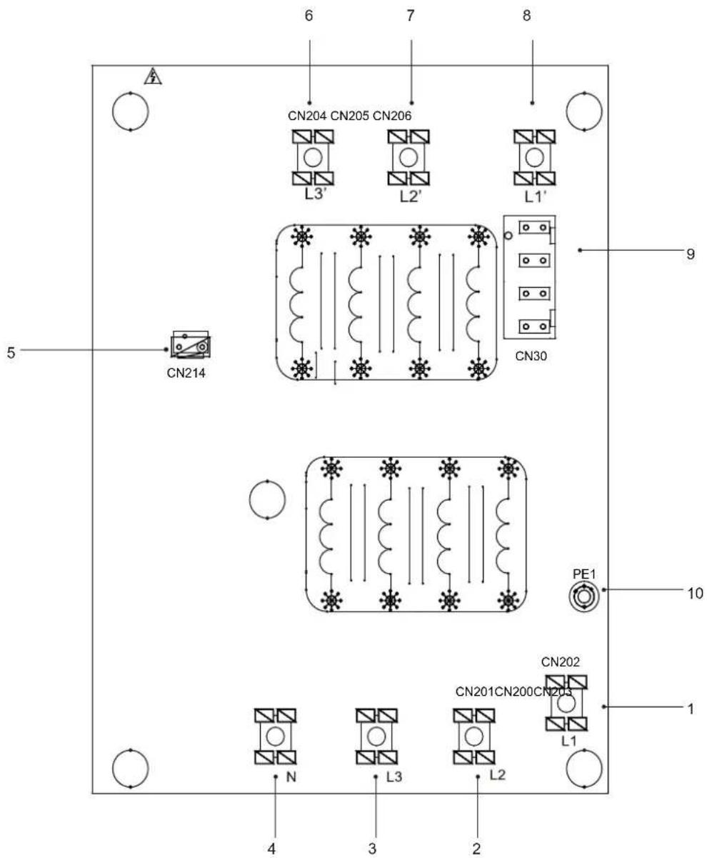 OLIMPIA SPLENDID Sherpa Monobloc S2 E - 3 fázisú 12/14/16 kW-os egységekhez - 2