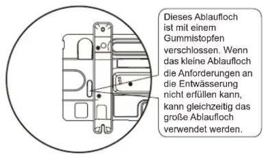OLIMPIA SPLENDID Sherpa Monobloc S2 E - Lage der Ablassöffnung - 2
