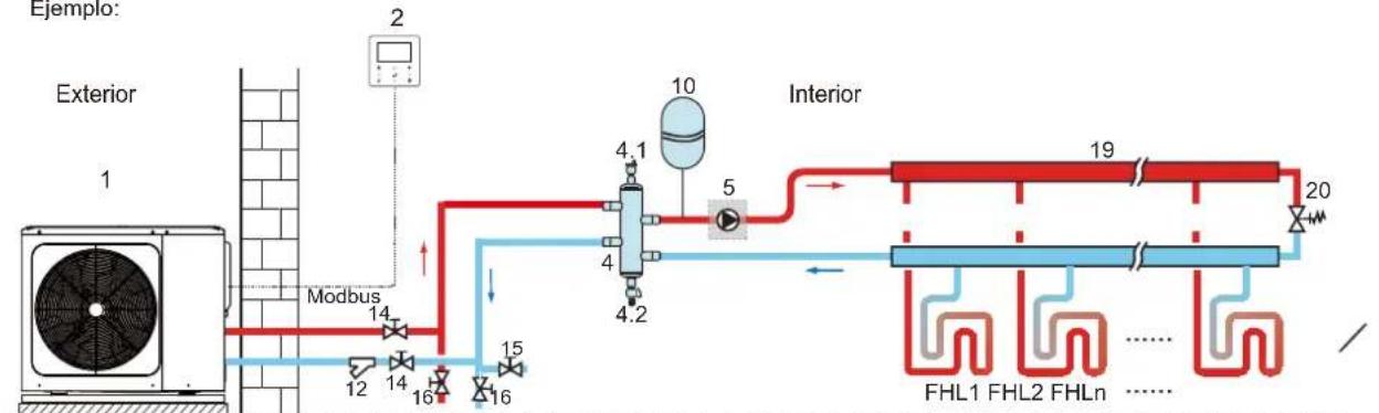 OLIMPIA SPLENDID Sherpa Monobloc S2 E - Comprobación del circuito de agua - 1