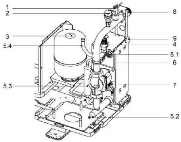 OLIMPIA SPLENDID Sherpa Monobloc S2 E - Hydraulische module - 1