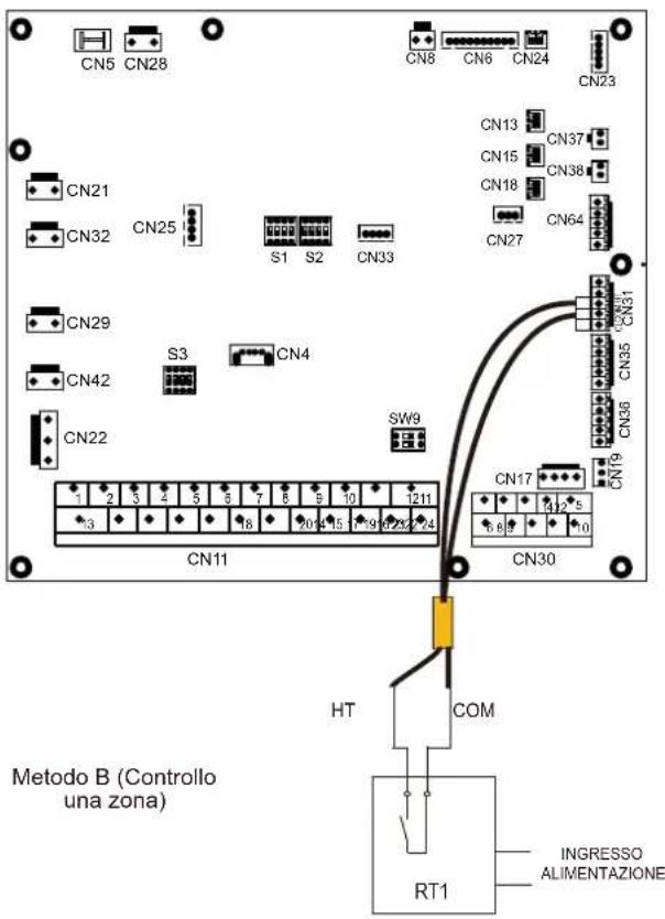 OLIMPIA SPLENDID Sherpa Monobloc S2 E - NOTA - 2