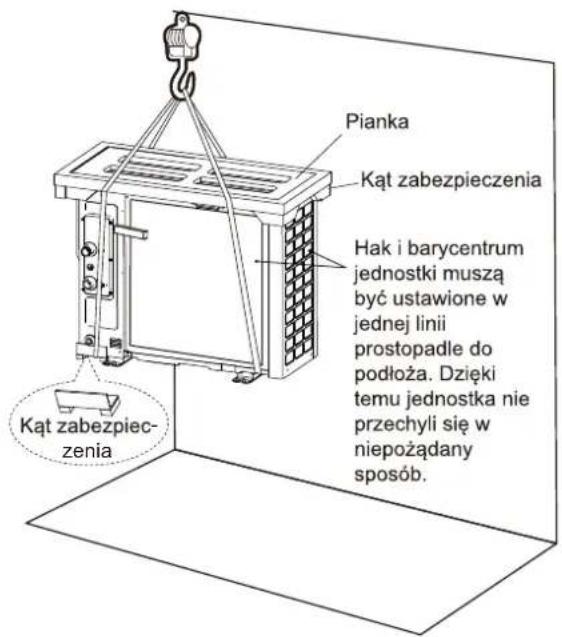 OLIMPIA SPLENDID Sherpa Monobloc S2 E - PRZED MONTAŻEM - 1